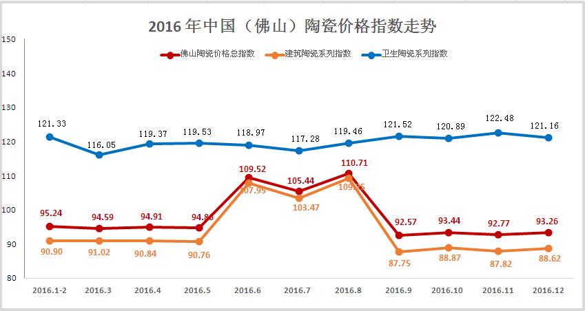 2017��ȫ���Ї�����ɽ���մɃr��ָ��(sh��)�߄ݷ���